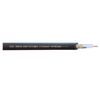 CD22B